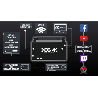 DigiSender XDS 4K - UHD Video Sender + SuperSmart Media (DGXDS11X2)